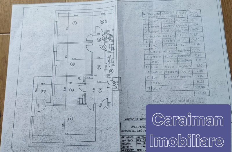 Chisinau x Basarabia, Arena Nationala la 5 min. in plan secund,